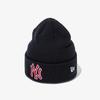 Шапка бини с отворотом New Era New York Yankees Navy Basic Outline