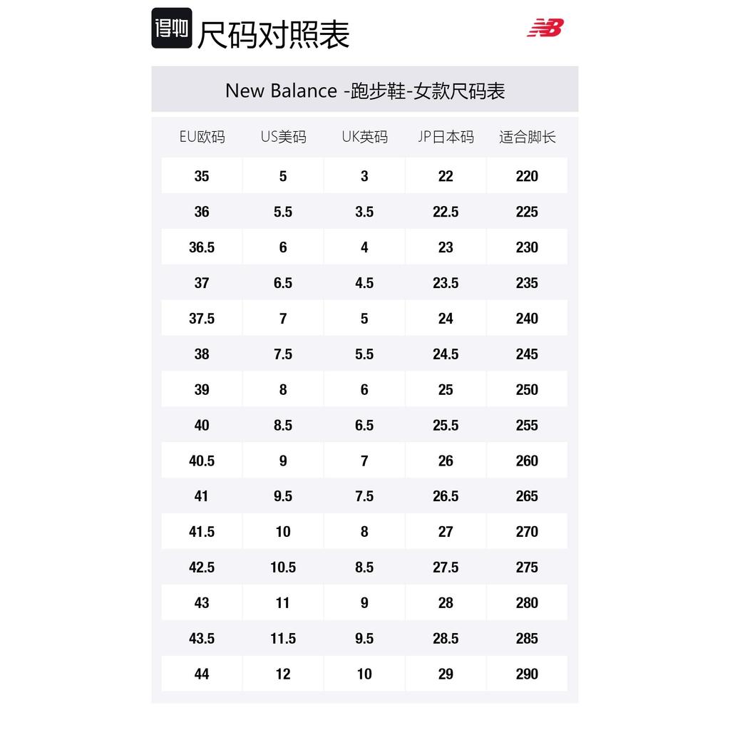 New Balance NB 574 Lightweight Abrasion Resistant Low top Running Shoes Women's Pink Brown WL574RCF(Team652-NB)