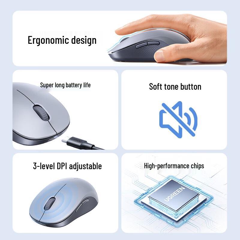 Ugreen Silent Wireless Mouse