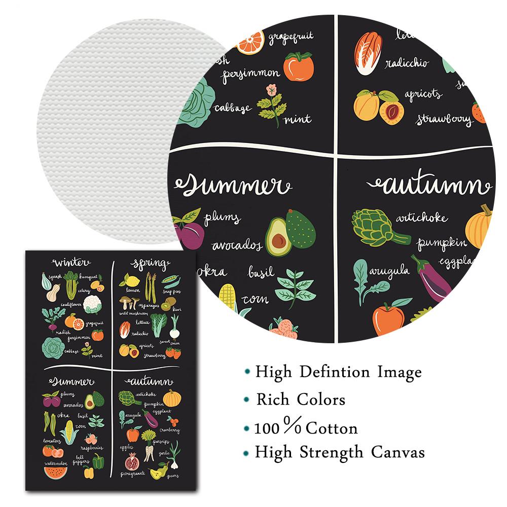 Seasonal Foods Fruit & Vegetable Canvas Chart Poster Print Painting Flowers Wall Art Botanical Modern Picture For Kitchen Decor