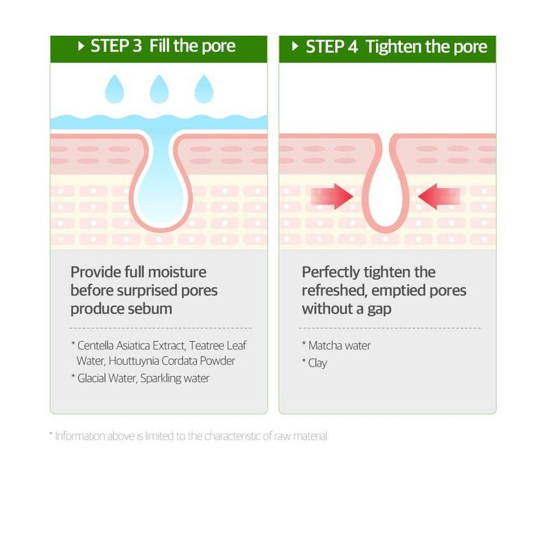 SOME BY MI - Super Matcha Pore Clean Clay Mask