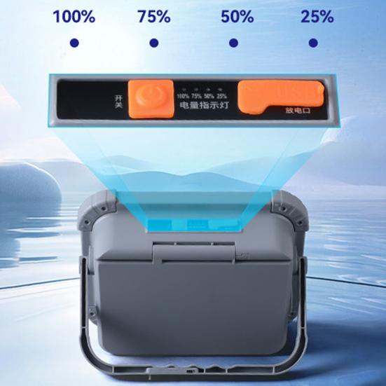 Солнечный прожектор для кемпинга, супер яркий, высокий люмен, водонепроницаемый, мощный, перезаряжаемый, солнечный, уличный, портативный светодиодный прожектор с отражателем