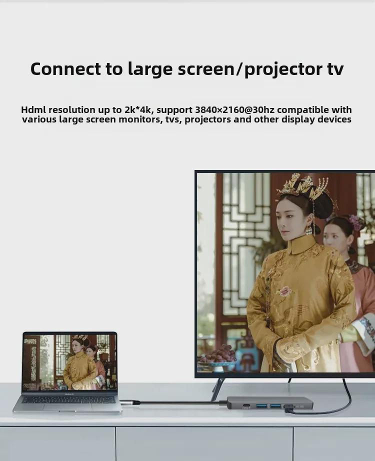 Концентратор Type-C 5-в-1: Гигабитный порт, док-станция HD4K для телефонов, ноутбуков и консолей