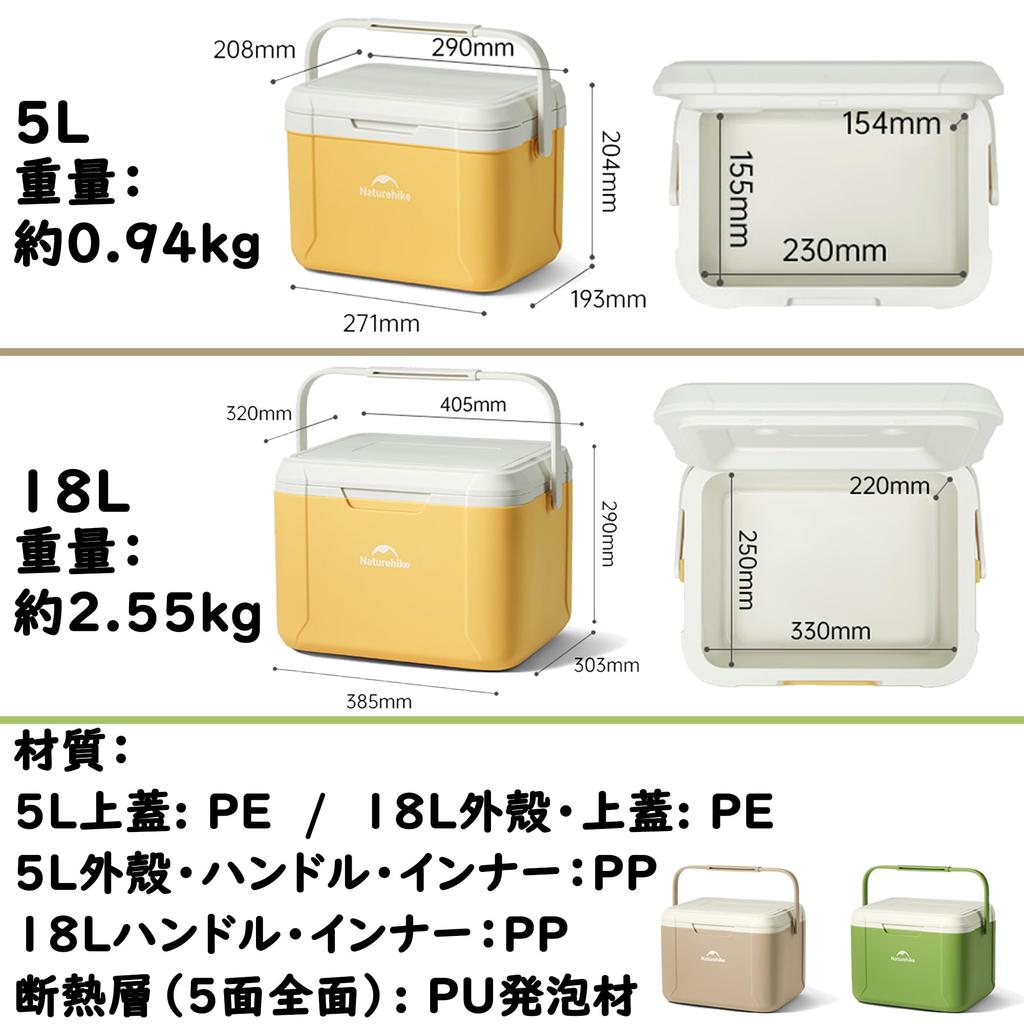 Naturehike Термобокс, 5л18л Большая вместимость, 48 часов сохранения холода, Трехслойная изоляция, Мини, Прочный, Можно сидеть сверху, Грузоподъемность 75 кг,