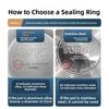 O-Ring Silicone Gasket Multi-Size Pressure Cooker Gasket  Aluminum Pressure Cooker Cookware Parts