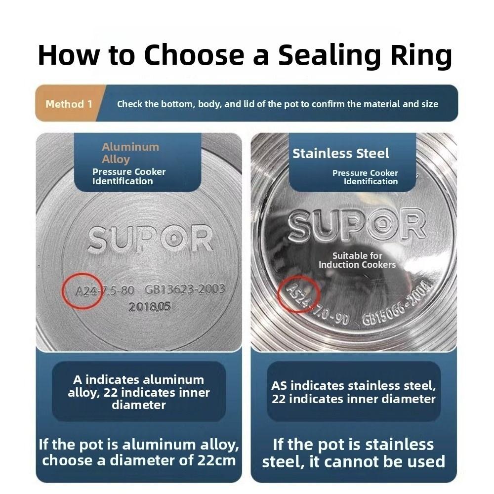 O-Ring Silicone Gasket Multi-Size Pressure Cooker Gasket Aluminum Pressure Cooker Cookware Parts