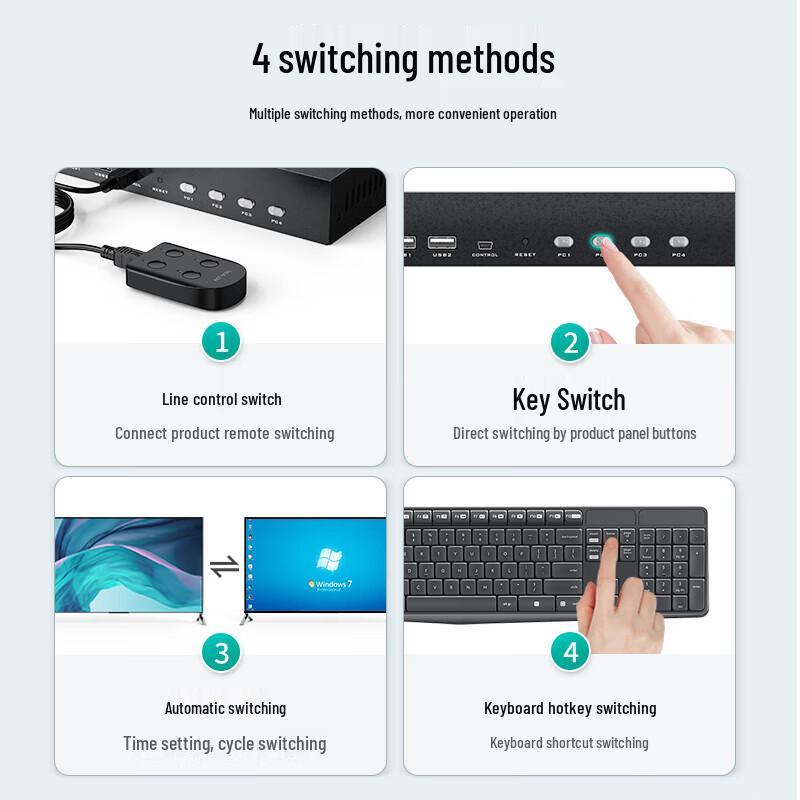 MT-Viki 4-портовый KVM-переключатель для двух мониторов 4K DP