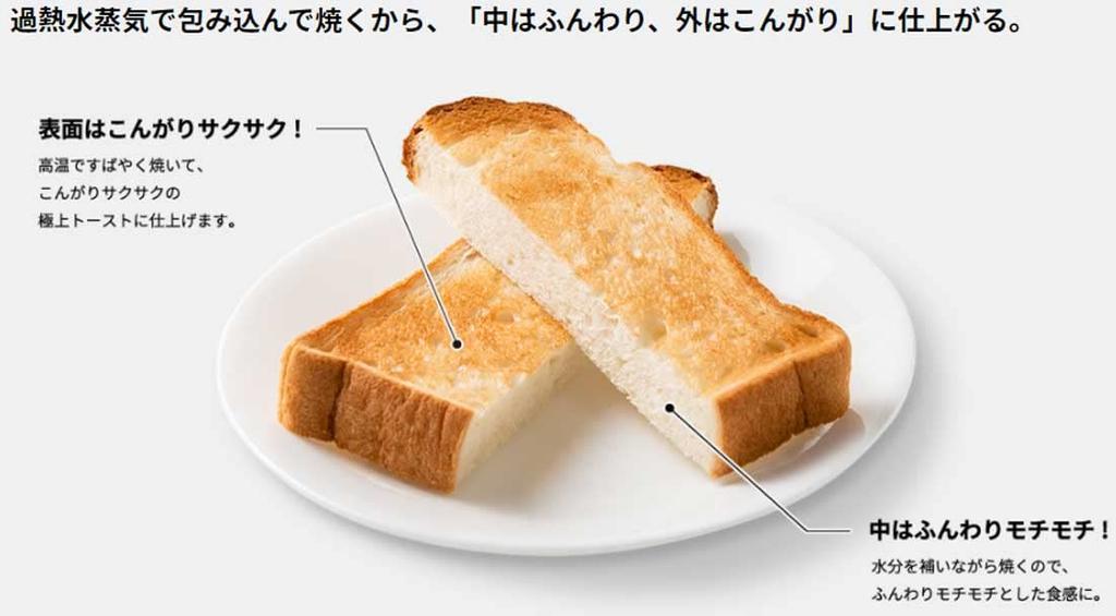 Sharp Healsio Griet Toaster Water Oven Dedicated Machine White AX-GR2-W