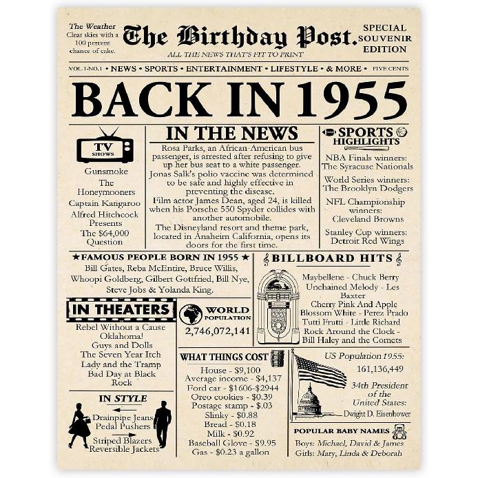 Stuff4 51st Birthday Poster Unframed - Born In 1975 Newspaper - Happy 51 Birthday for Men Women Retro Vintage Gifts Back In 1975, 8x10 Inch Bday
