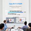 H3C MiniAX1500L WiFi 6 Dual-Band Panel Access Point