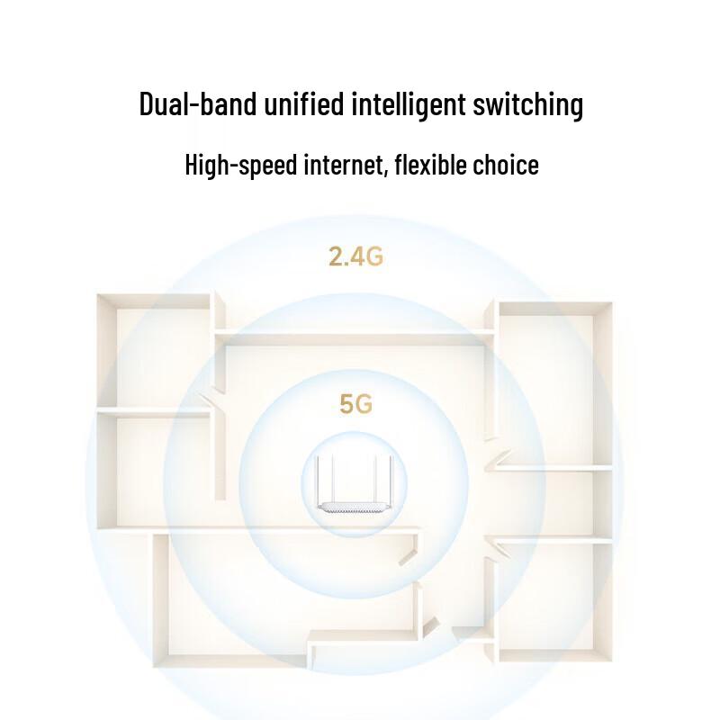 Гигабитный Mesh Wi-Fi роутер Xiaomi AX1500 (Китайская версия)