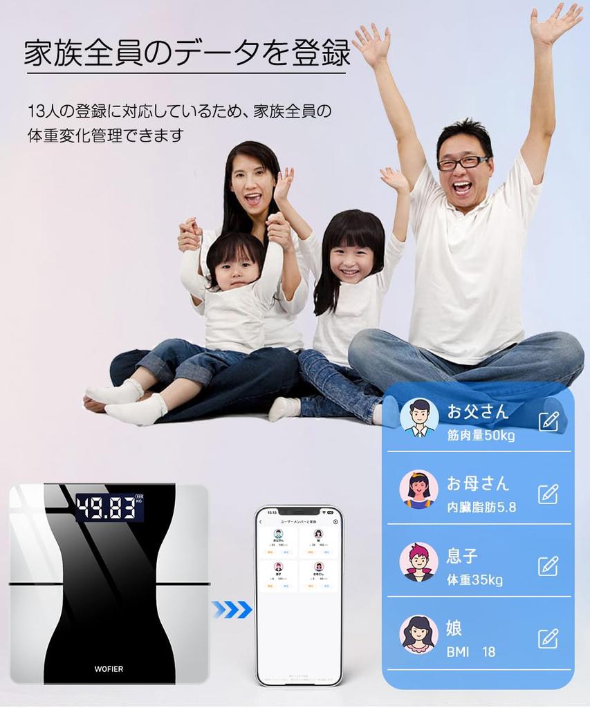 Новый вес смартфона Bluetooth Body Fat Body Composition High Совместимость с мерами здоровья Просто многофункциональные меры Body Fat Muscle Water