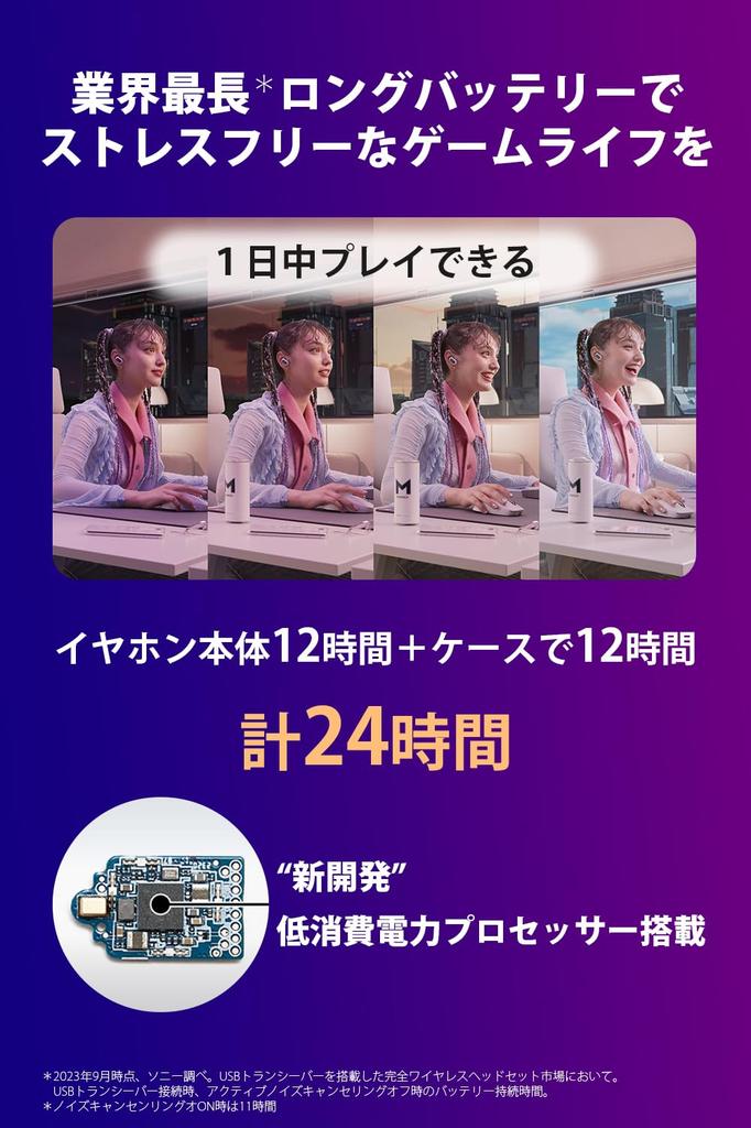 Sony INZONE Gaming Earphones True Wireless Low Latency Wireless Connection USB Transceiver Included LE Audio Compatible Active Noise Cancellation