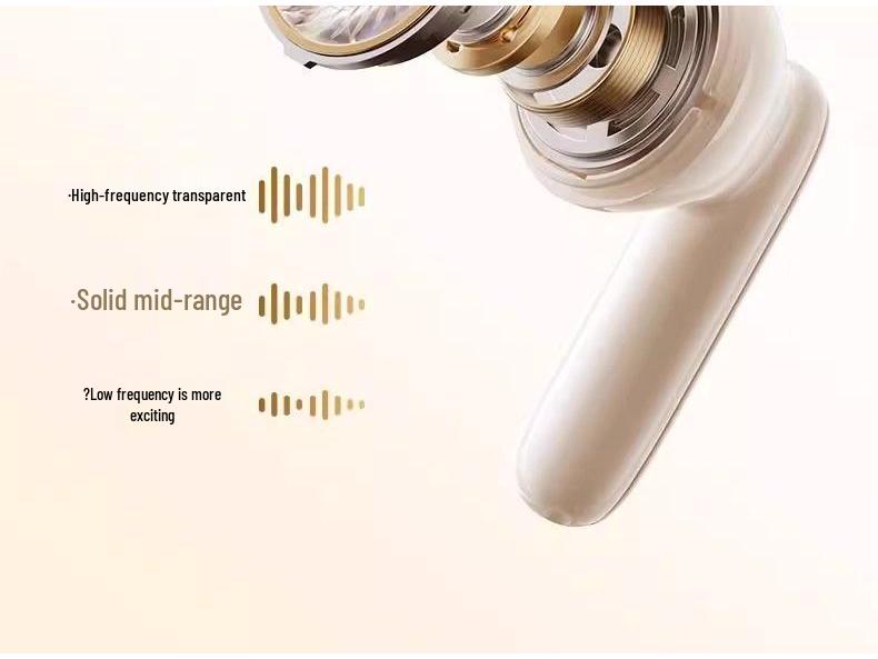 OPPO Bluetooth-гарнитура 2025: Сверхдлительное время работы от аккумулятора, Высококачественный звук, Шумоподавление в ушах, Спортивный дизайн с защитой от выпадения