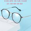 Женские и мужские полигональные оптические очки с рецептом, модные УФ-400 с защитой от синих лучей, близорукие очки, диоптрии 0 -0,5 -1,0 до -6