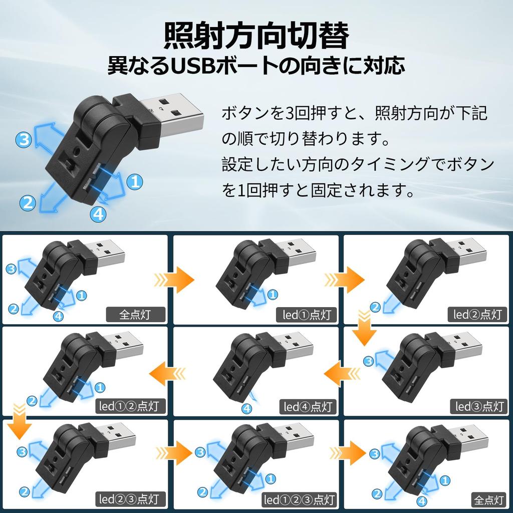 GIMUYA Swing USB LED Car 8 Auto Memory Ambient RGB USB Mini Compact and Easy 1 Piece Light, Type-A, Colors, 180° Swivel, On, Dimmable, Function,