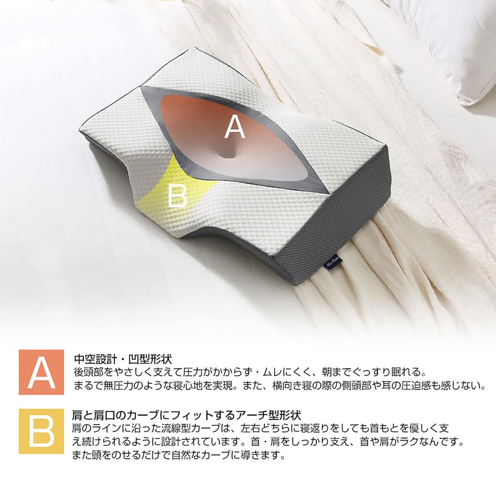 MyeFoam Restful Comfortful на основе пены с эффектом памяти Вогнутая выемка стабилизирует вашу голову и снимает напряжение с шеи или высоты для спины и боков Можно стирать