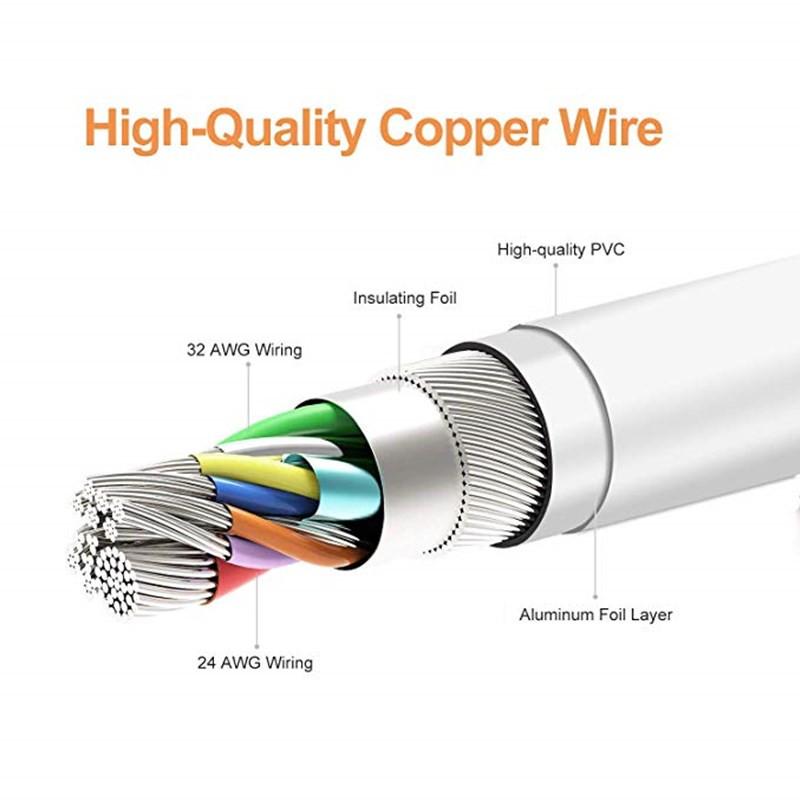 USB Type C Fast Charger Cable for Mate 10 20 P30 P40 Pro Nova 2 3 5T P20 Lite for Xiaomi A3 Mi 10 9 8 6 5 Charging Cord