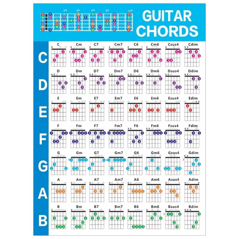 Printed Vinyl Paper Guitar Practice Chord Chart Coated Paper Reference Guide  For Beginners