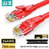 SAMZHE CAT6 Gigabit Ethernet Cable