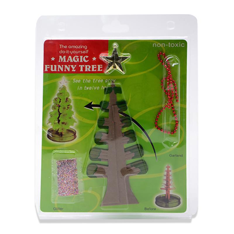 Mini Christmas Tree Ornaments and Decorations