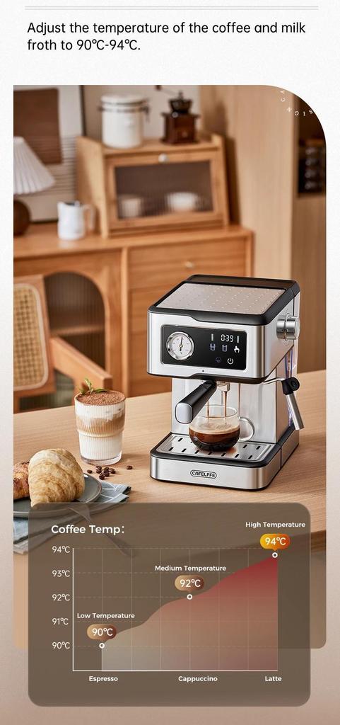 Cafelffe Espresso Machine MK-901 20Bar,Cappuccino Maker with Milk Frother Steam Wand,Coffee Maker,Semi-Automatic Cafetera present,Gift