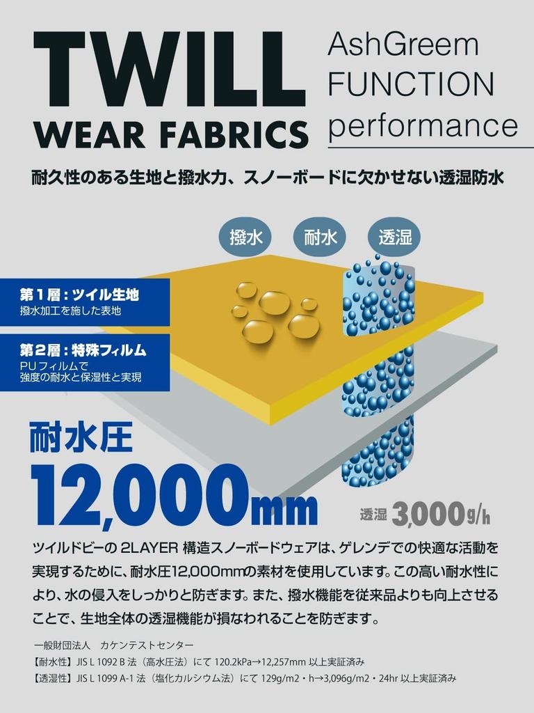 Пепельно-зеленый Сноубордический Водостойкий и Размер Сноубордический Лыжный Комплект Одежды Цельный Комбинезон, 12 000 мм, Мужской Женский, AGSKI-1501 TW099, M,