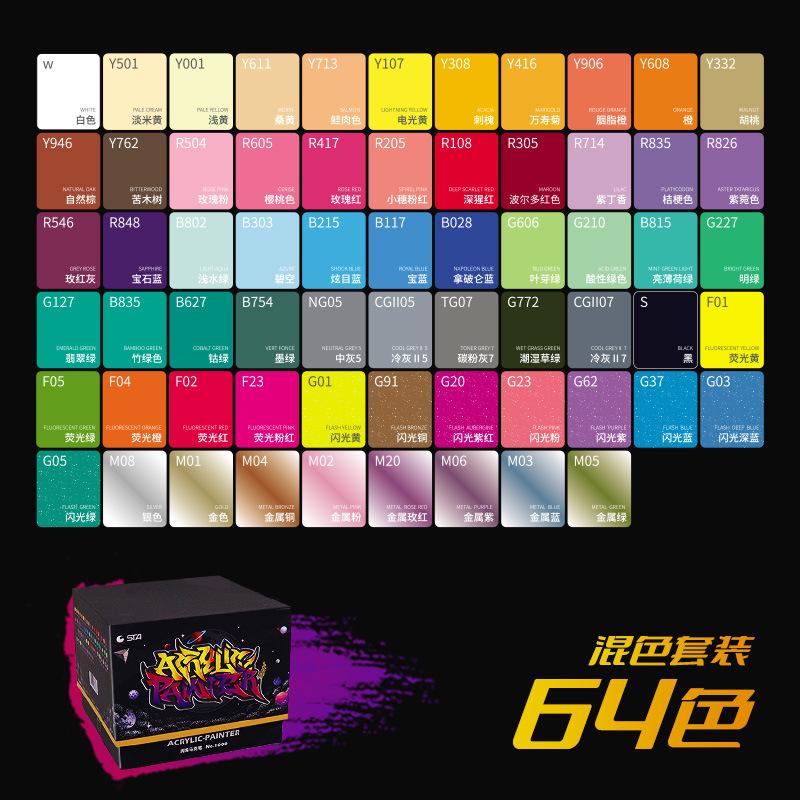 8/12/24/36/50/64/80/100 Цветные маркеры Спиртовой фломастер Манга Маркеры для рисования Двойная кисть Художественные принадлежности для школы Набор для рисования Школьные принадлежности