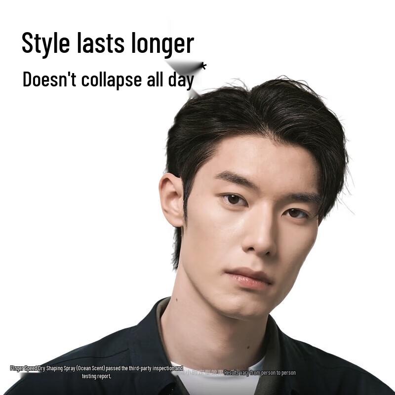 Li Ran Men's Hair Styling Spray & Mud Set