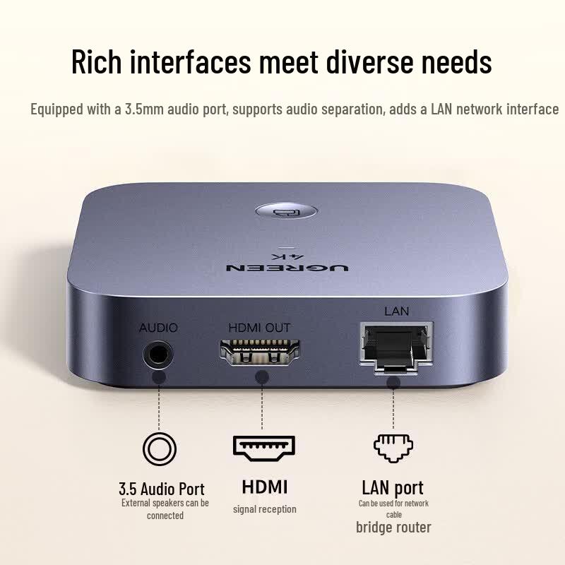 UGREEN 4K Wireless HDMI Display Adapter