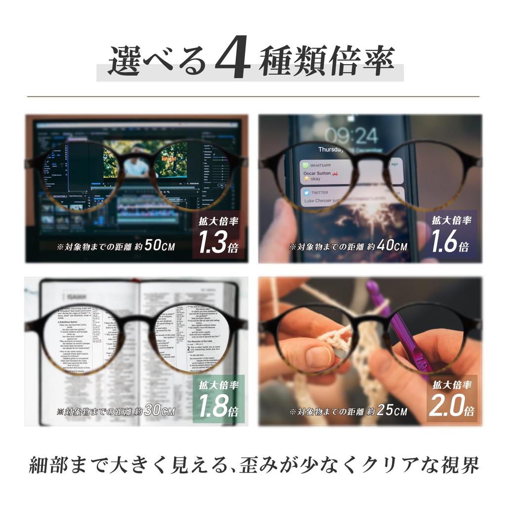 Увеличительное Увеличительное Синий Свет Для Увеличения в Качестве Увеличительные Очки Очки, Стекло, Увеличитель в Стиле Очков, Блокировка, Легкий, Чтение,