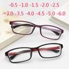 TR90 Ultralight Frame Glasses For Unisex Myopia Glasses Computer Eye Protection Eyeglasses