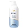 Dove Сладкое Молоко Гель для душа с высоким увлажнением