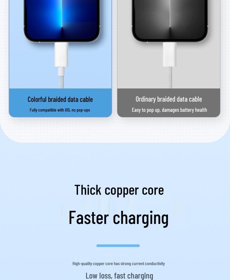 Многофункциональный кабель 3-в-1 для быстрой зарядки Power Bank, 100 Вт