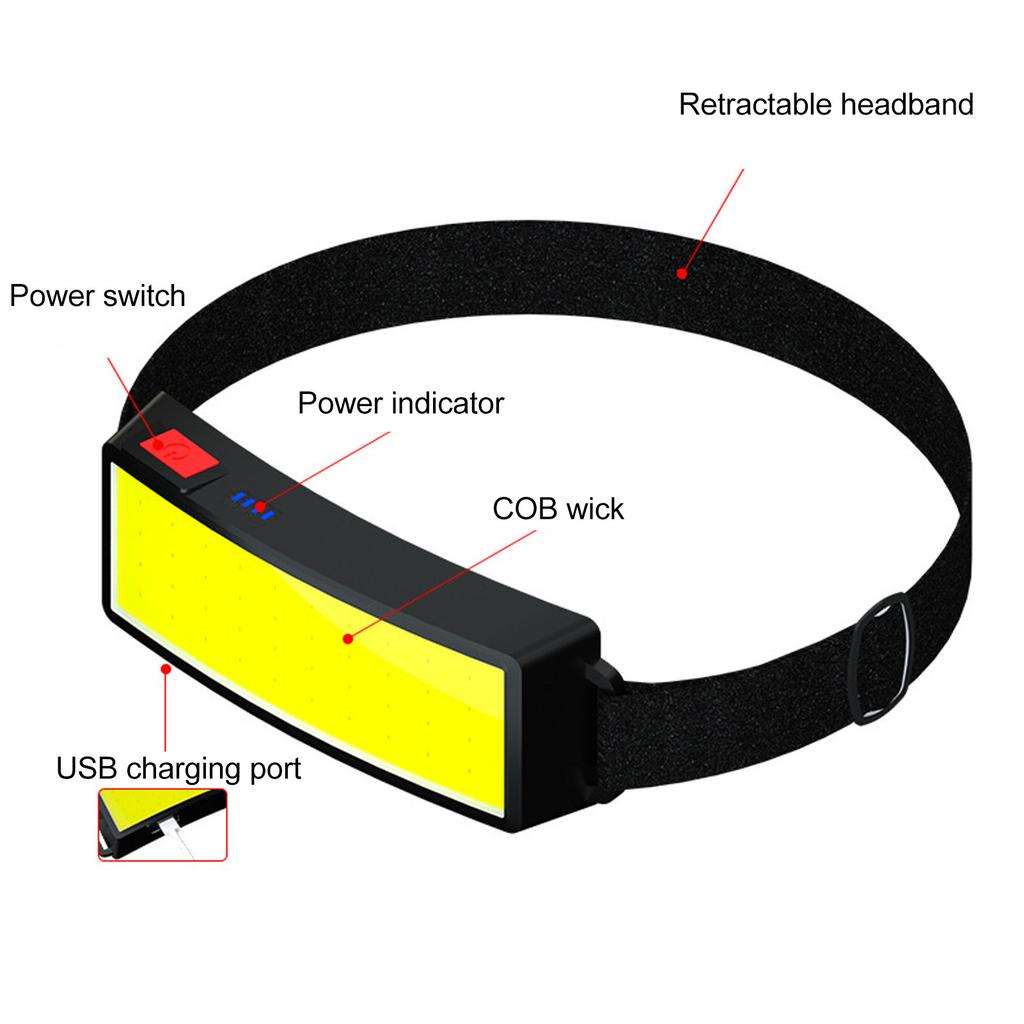 COB Налобный фонарь USB Перезаряжаемый Легкий Светодиодный Налобный фонарь Высокой Яркости для Рыбалки Кемпинга Ночной Езды