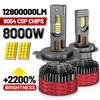 8000 Вт 12800000 лм H7 H4 Светодиодная фара 9054 CSP Canbus H1 H3 H11 9005 HB3 9006 HB4 9012 9007 H13 Турбо лампа Автомобильная светодиодная фара 12 В