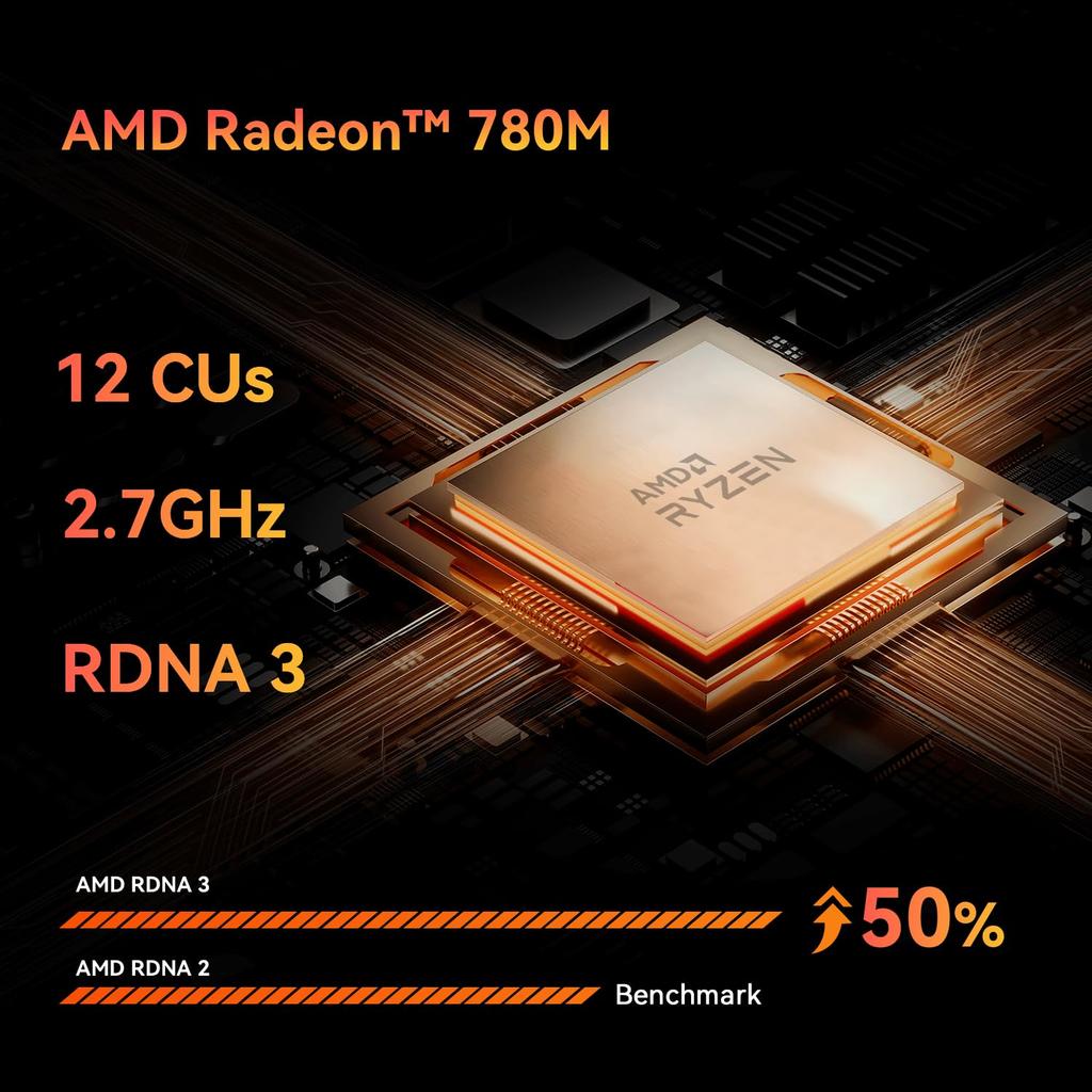 Mini PC Ryzen 7 TRIGKEY S7 Pro Pro Cores 16 Up To 32G DDR5 500G NVME PCIe SSD High Performance Small USB WIFI Radeon 8 Cores Graphics Card Mini Pc