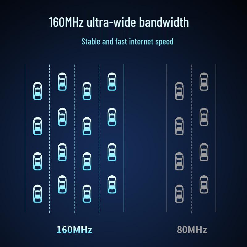 Двухдиапазонный WiFi 6 Mesh Гигабитный роутер COMFAST CF-WR631AXV2, 3000 Мбит/с беспроводной