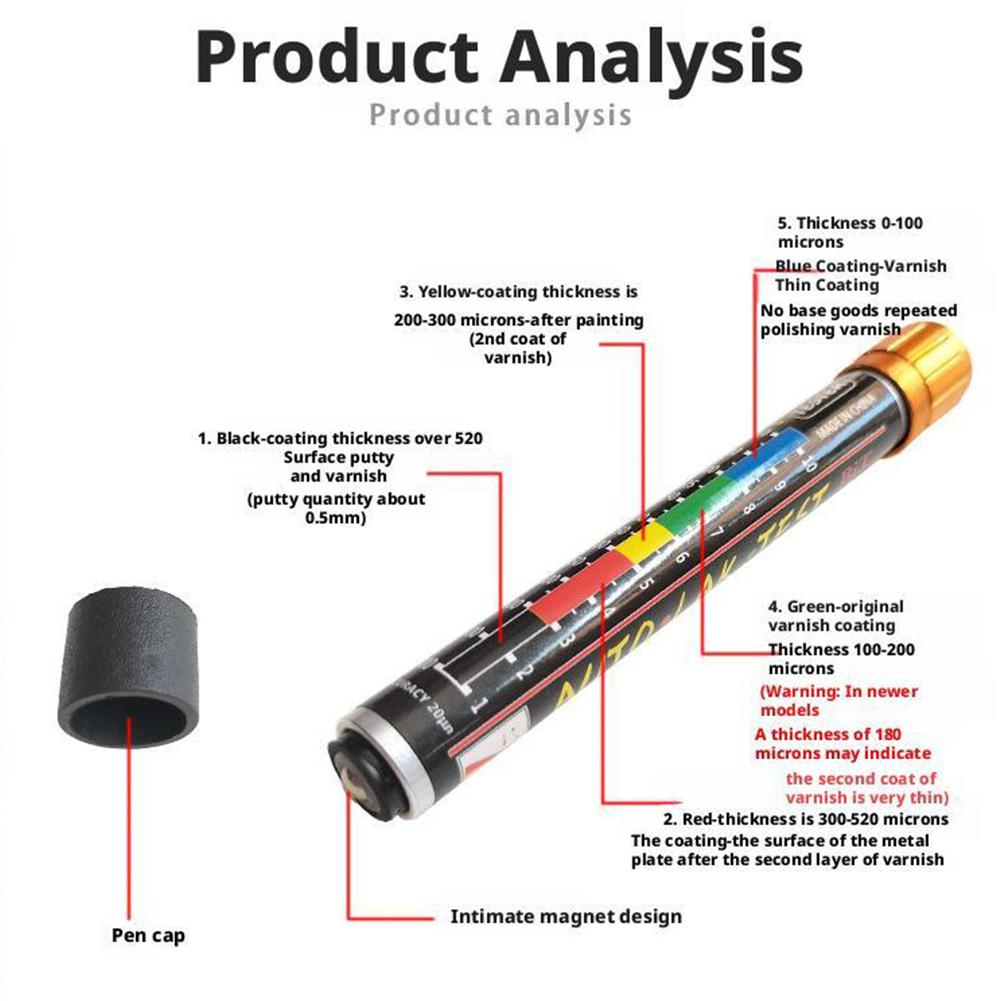 1 шт. Толщиномер лакокрасочного покрытия автомобиля Автомобильная краска Краска Автомобили Краска Проверка на столкновение Тест Толщиномер краски с магнитной шкалой