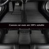 Striped Pu Leather Car Floor Mat for BMW M3 2 Doors 2007-2013 Year Interior Details Car Accessories Carpet