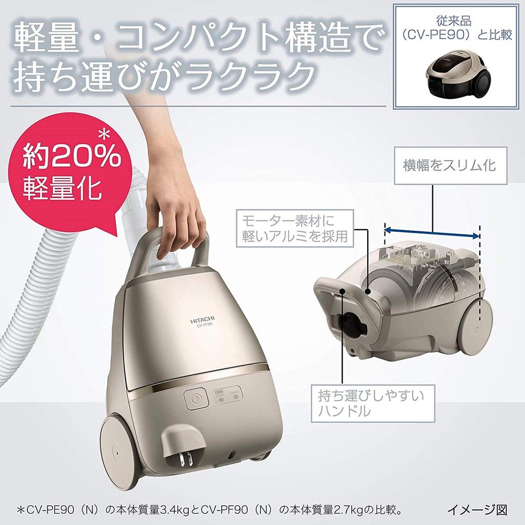Hitachi Vacuum Paper Pack Made In Strong Power Floor Type Small and Light Body N Champagne Gold Cleaner, Type, Japan, 620W, Detection, Self-propelled,