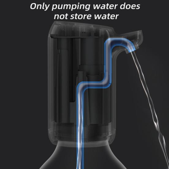 Электрический насос для питьевой воды, универсальный перезаряжаемый беспроводной насос для перекачки воды, автоматический водяной насос