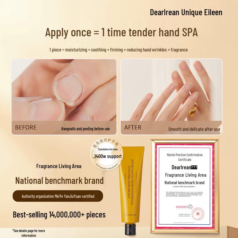 Unique Irene Fragrance Wash and Care Gift Set