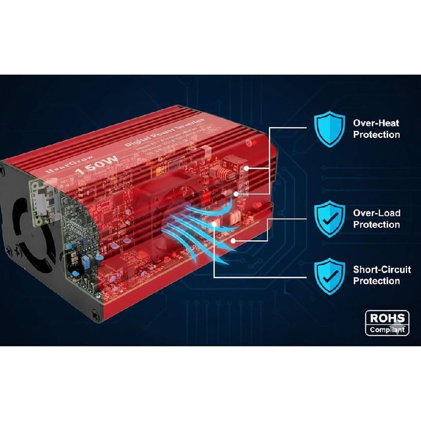 HearGrow 150W Car Power Inverter, 12V DC to 110V AC Converter Outlet with Silent Cooling Fan, 3.1A Dual USB Ports Car Charger for Laptop, Tablet,