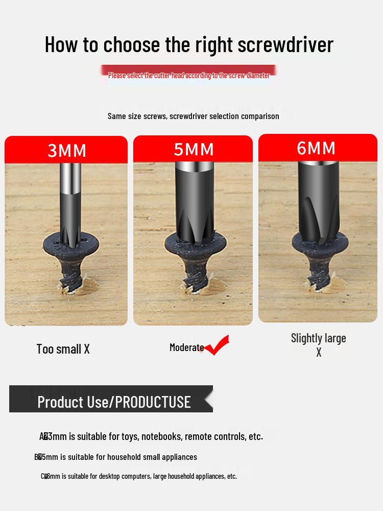Набор бытовых отверток Gangtuo: Немецкие плоские, крестовые и большие отвертки для разборки.