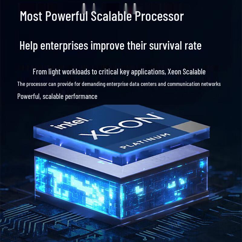 Lenovo Сервер-стойка 2U ThinkServer SR588T (Китайская версия)