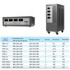 Chint TNS1 380V Three-Phase Voltage Stabilizer: Automatic High Precision AC Power Supply for Industrial and Commercial Use