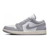 Jordan Air Jordan 1 Винтажные Баскетбольные Кроссовки Мужские Низкие Белые 553558-053(Team80-S-BOX)