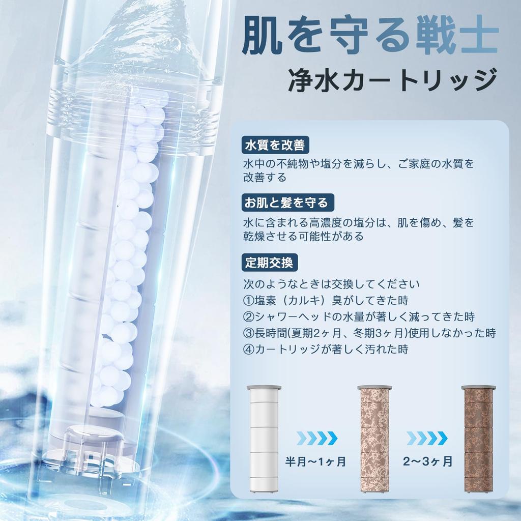 Eaimiu Shower Head Micro Nano Bubble Top Model Miracle of Chlorine Removal and Micro Shower High Water Water Saving of Over Shower Water Stop At Water