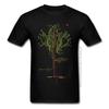 Men's Tops Tees Tree of Tomorrow IC Circuit Board Creative Design Youth Tshirt Oversized Fashion Cool Tops Tees Sweatshirt